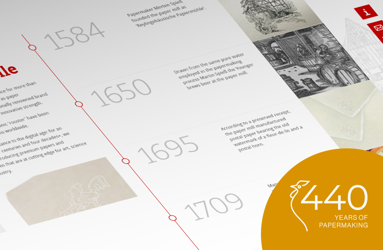 Zeitstrahl zur Hahnemühle-Geschichte mit historischen Illustrationen und dem Hinweis auf 440 Jahre Papierherstellung